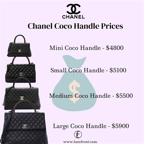 chanel coco handle price 2023 australia|Chanel coco handle small.